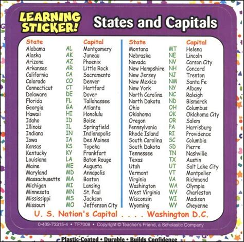 american cities alphabetical|List of U.S. Cities .